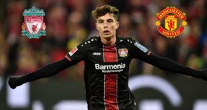 Kai Havertz Siap Mencari Tantangan Di Klub Lain